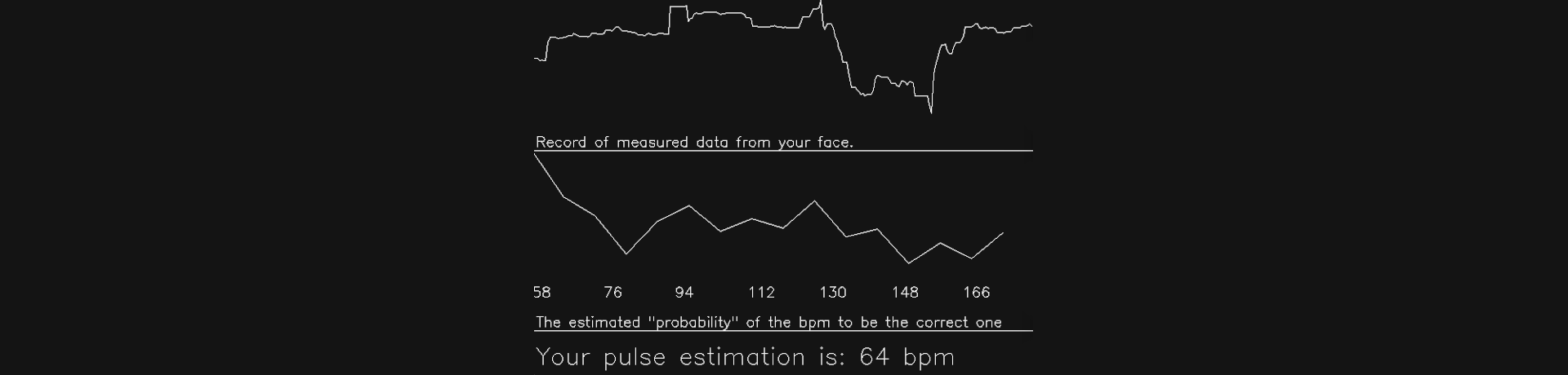 Webcam pulse detector - live heart rate detection