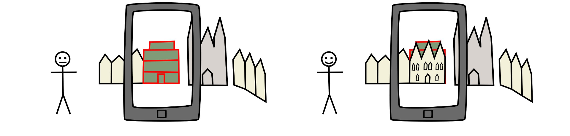 Phone localization using computer vision better than GPS