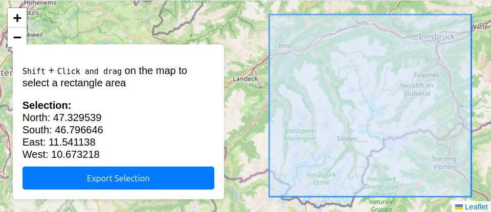 Visualization of the process