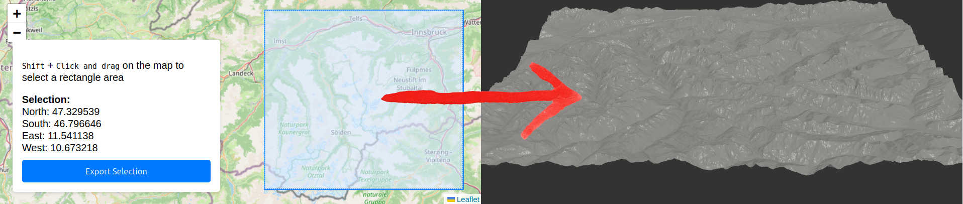 Visualization of the process